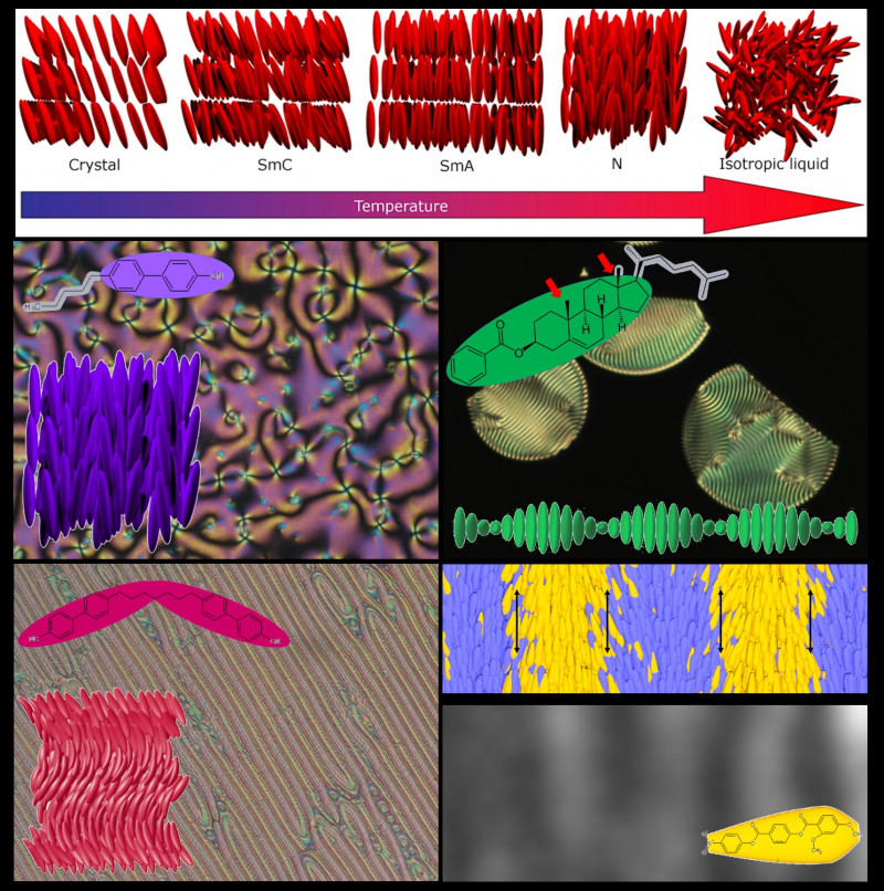 liquid-crystals-the-beautiful-state-of-matter-alternator